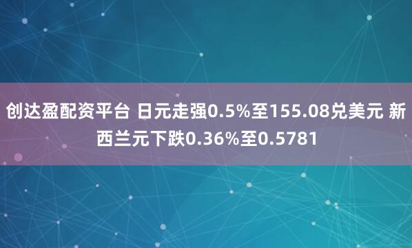 创达盈配资平台 日元走强0.5%至155.08兑美元 新西兰元下跌0.36%至0.5781